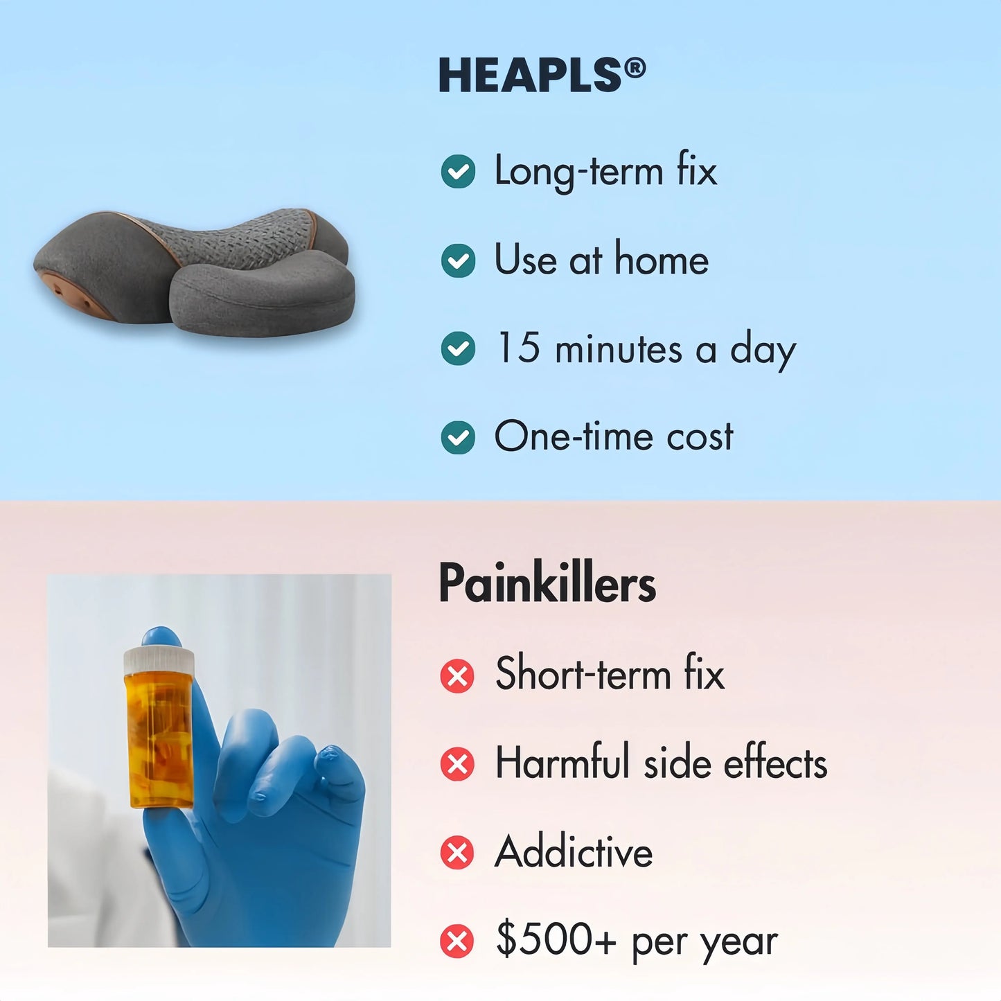Original Thera Pillow™ | Traction Massager